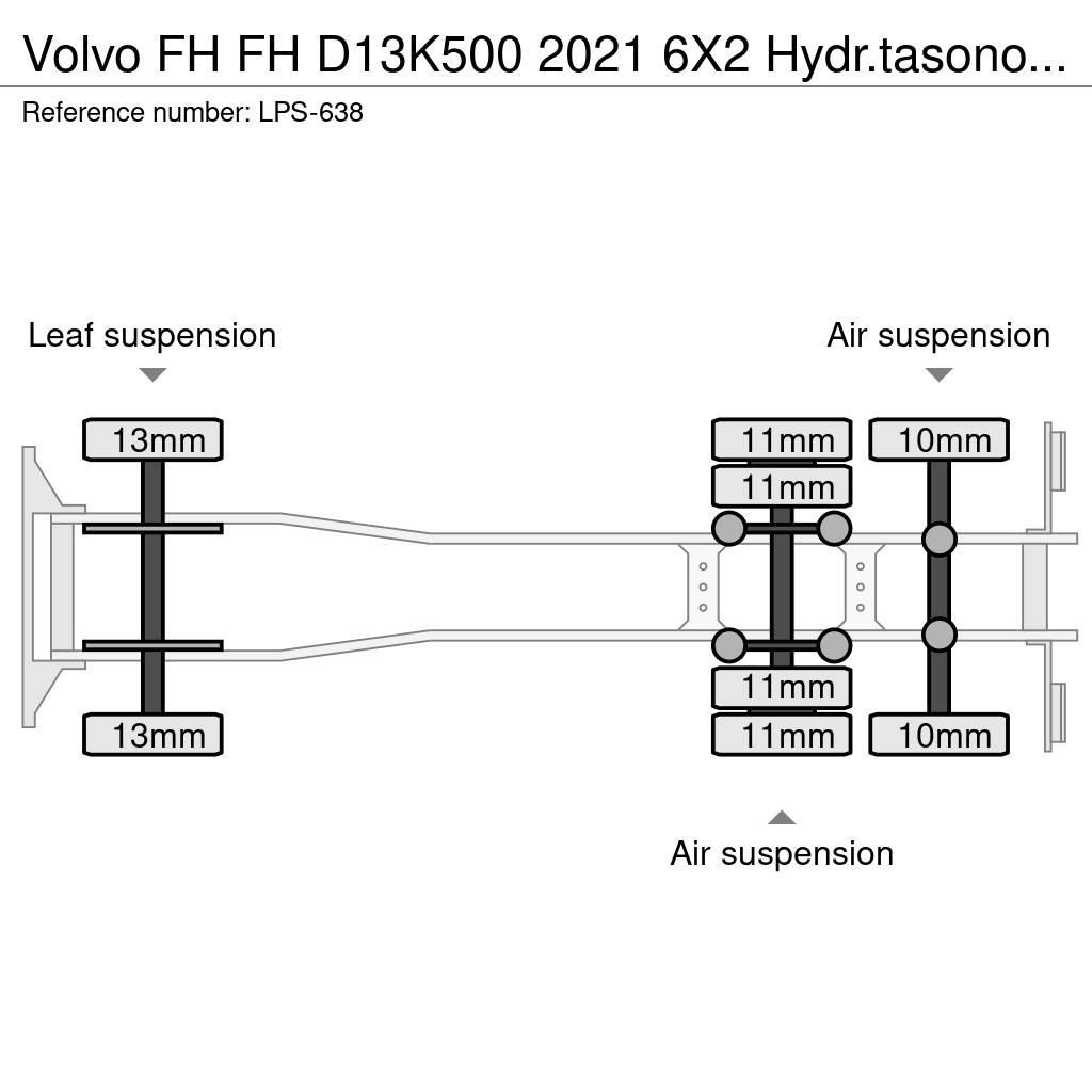Volvo FH Absetzkipper