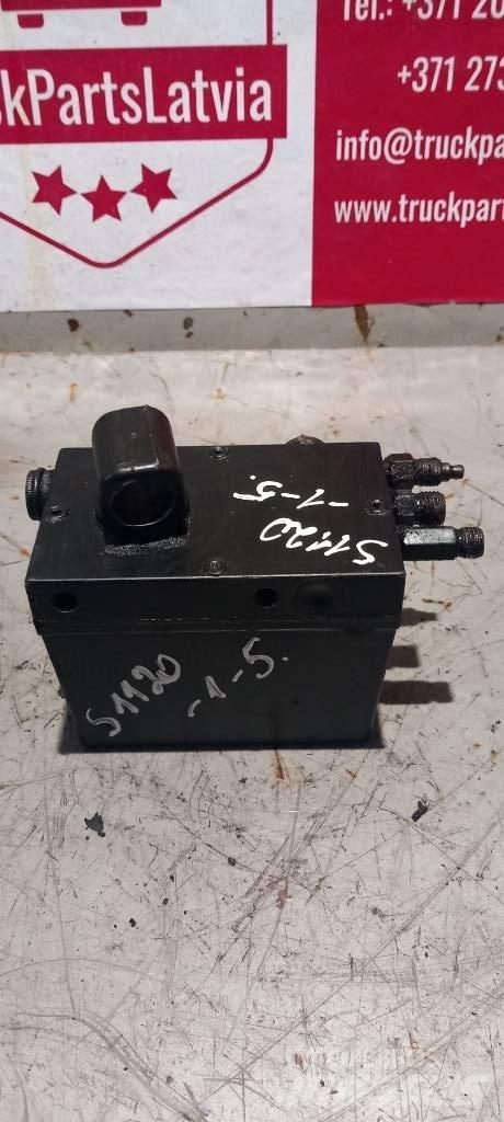 Scania P 124.    1549740 Hydraulik