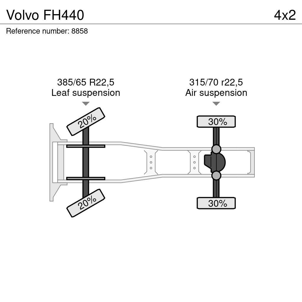 Volvo FH440 Sattelzugmaschinen