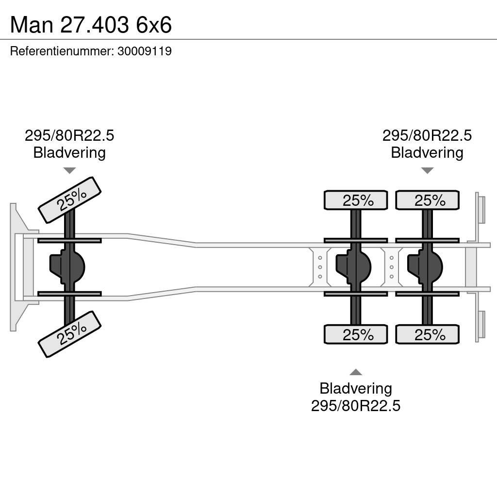 MAN 27.403 6x6 Wechselfahrgestell