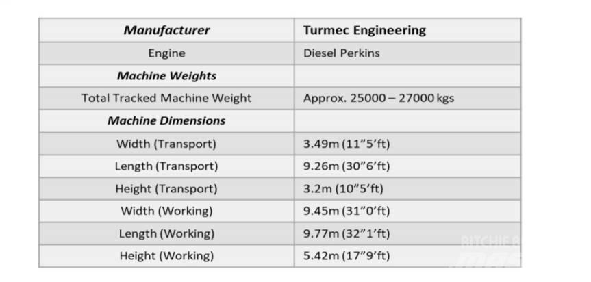  Turmec Eddy Current Sonstige Flurförderzeuge