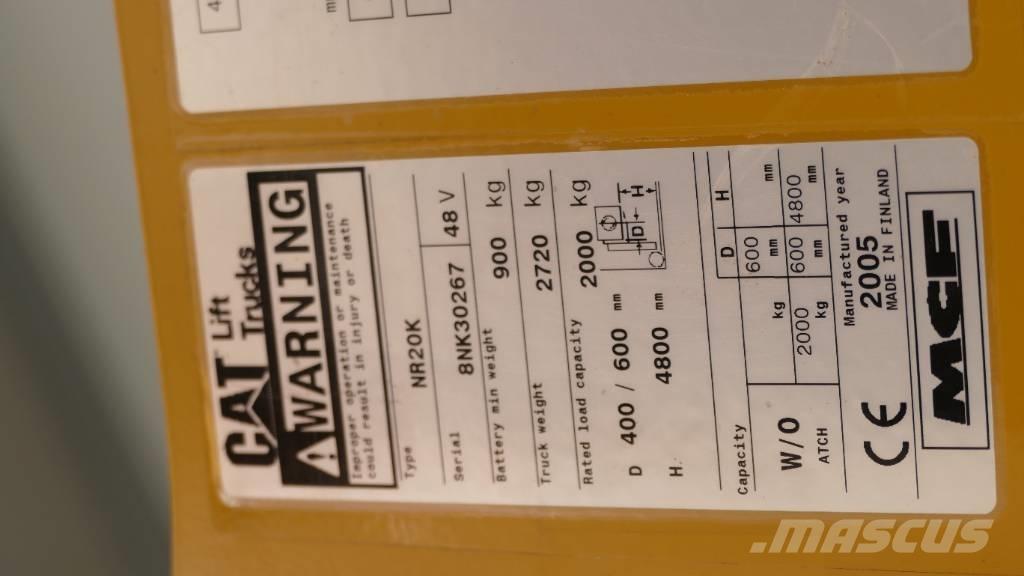 CAT NR 20 Schubmaststapler