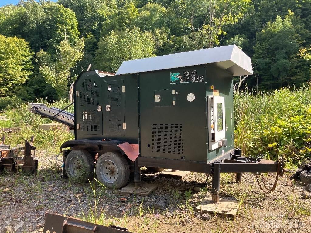 Senya crusher 3 Pulverisierer
