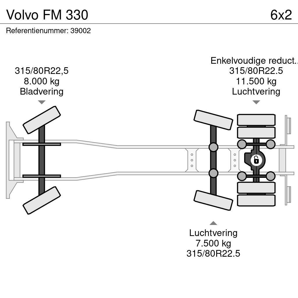 Volvo FM 330 Müllwagen