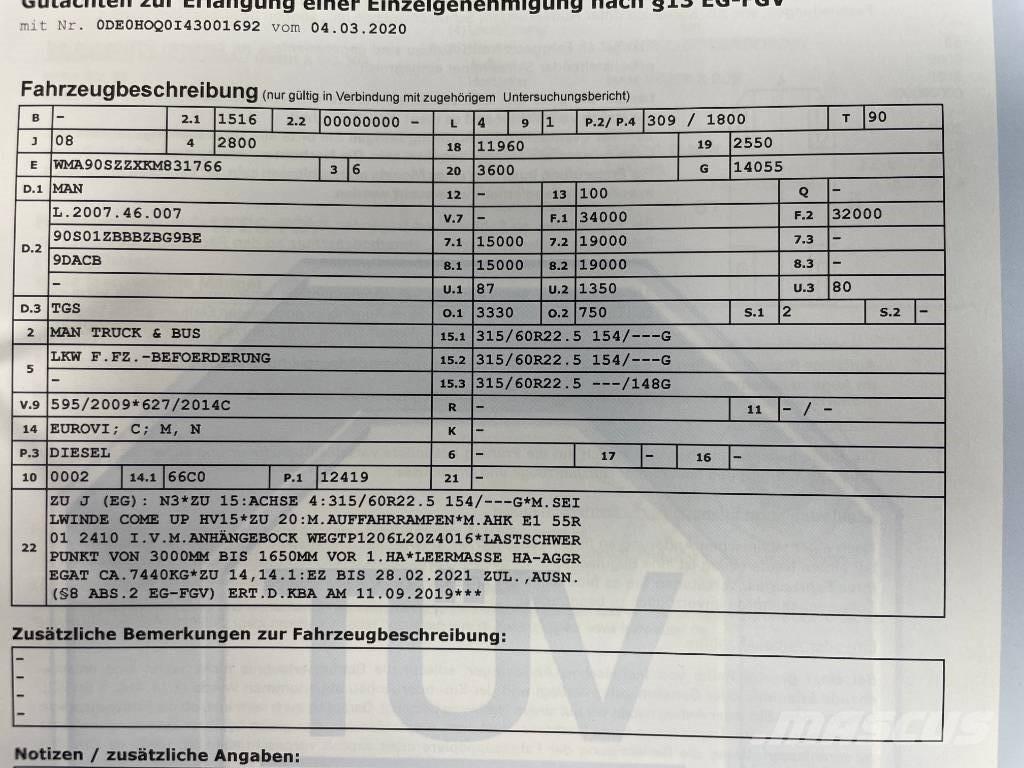 MAN TGS 35.420 Sattelzugmaschinen