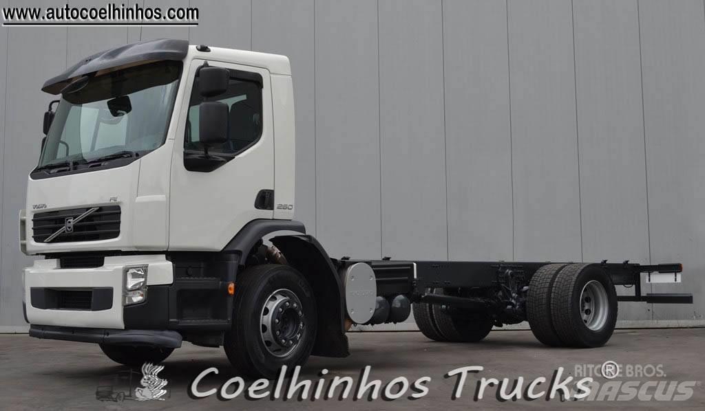 Volvo FE 280 Wechselfahrgestell
