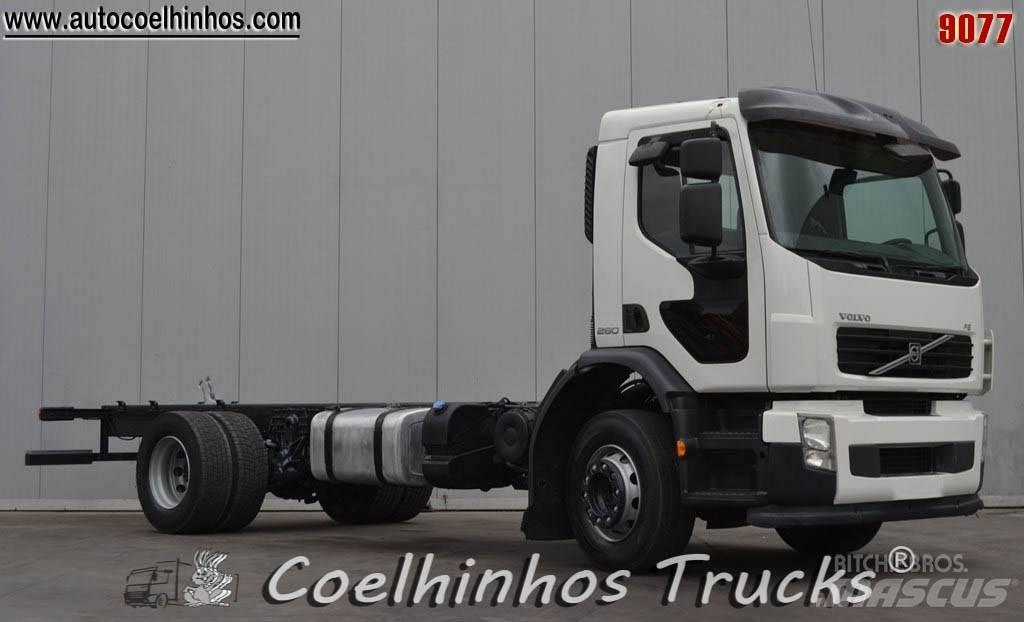 Volvo FE 280 Wechselfahrgestell