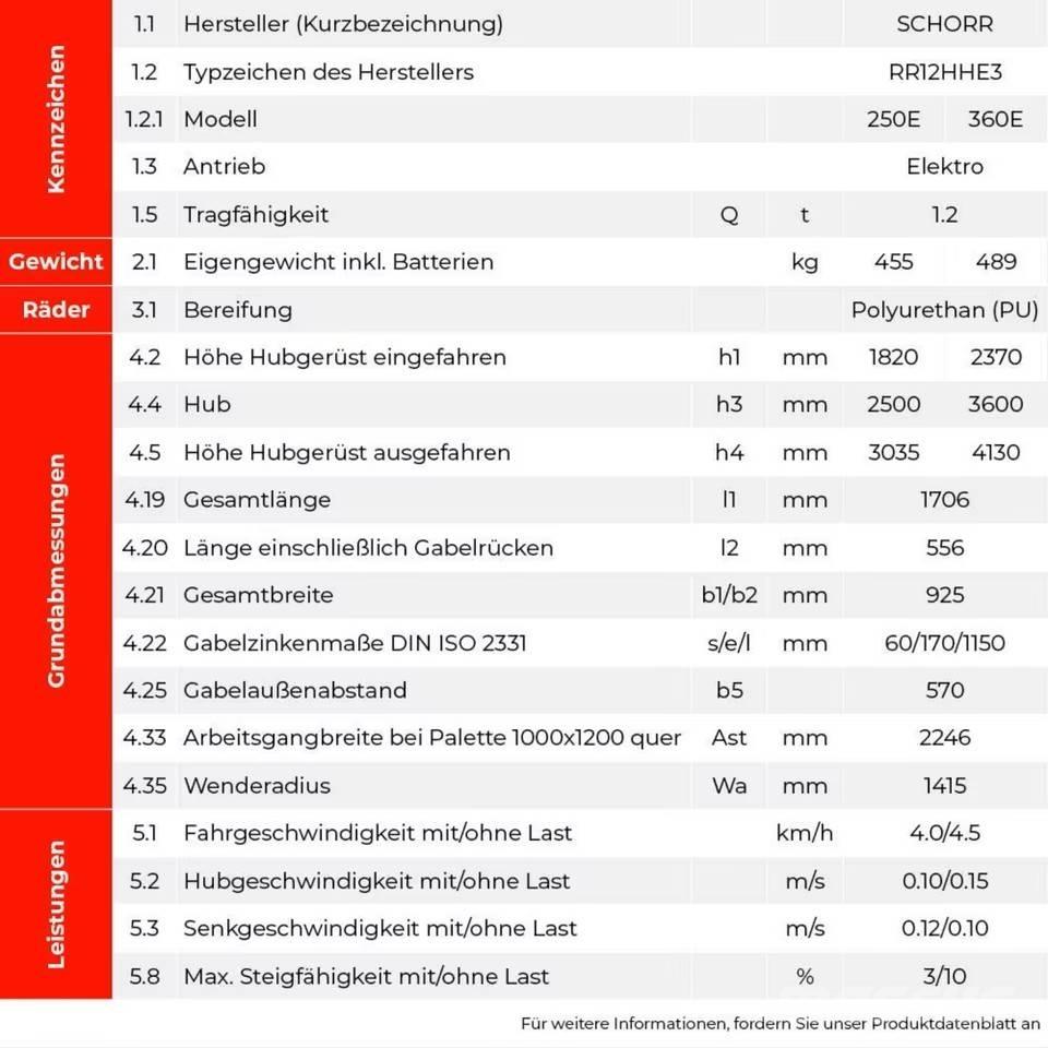  SCHORR RR12HHE3360E Zelfrijdende stapelaars