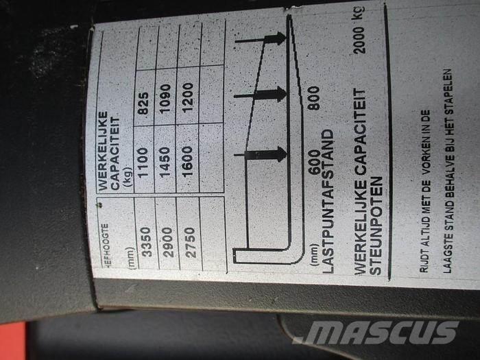 BT SPE160L Deichselstapler