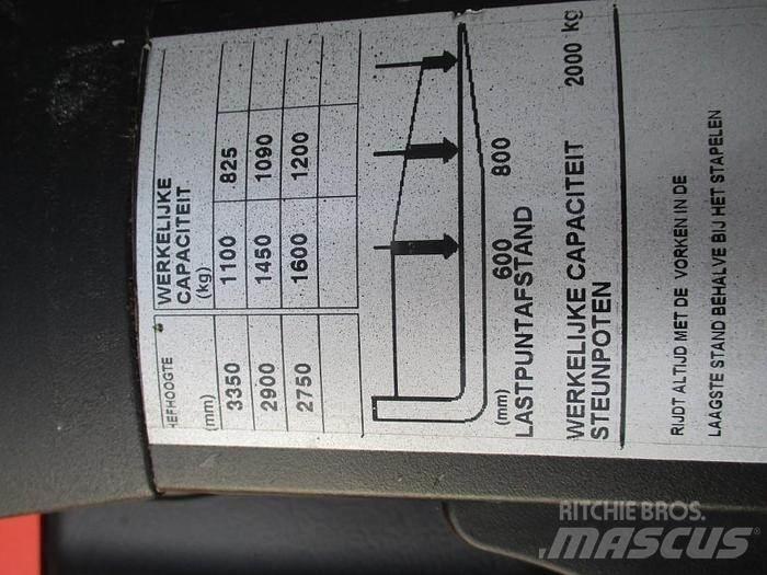 Toyota SPE 160L Deichselstapler
