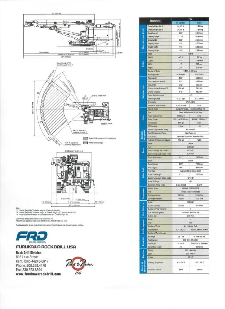 Furukawa HCR900 ESV Oberflächenbohrgeräte