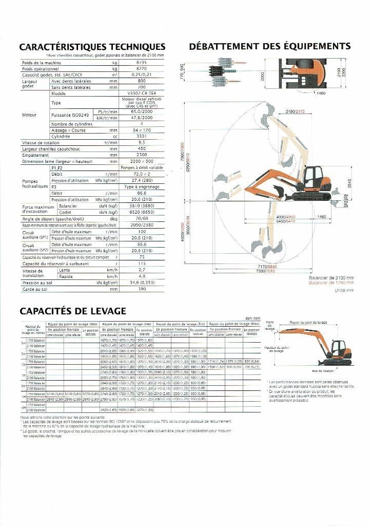 Kubota KX 080-4 Midibagger  7t - 12t
