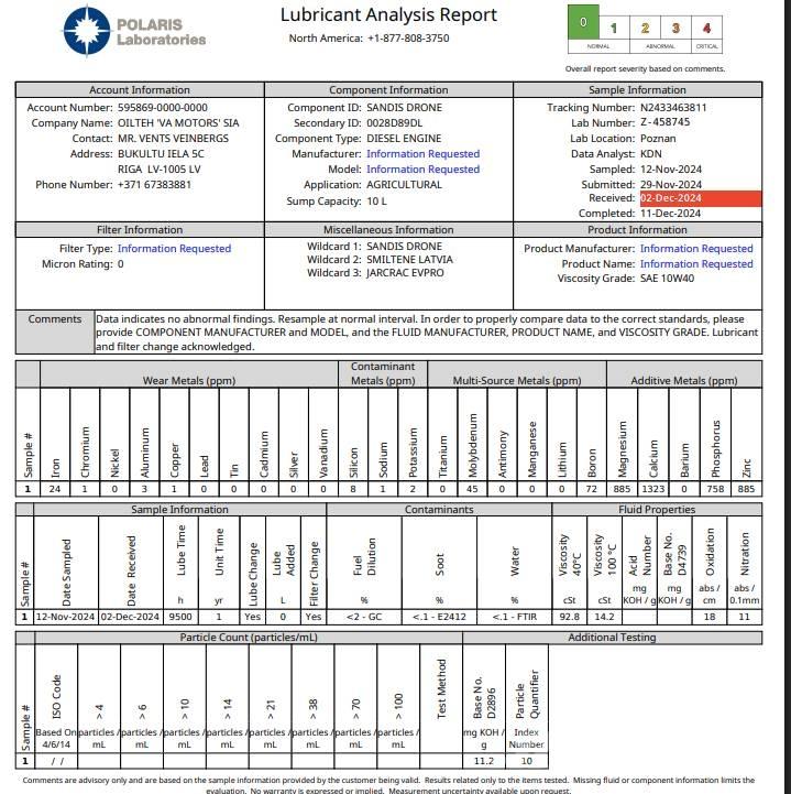 Jarcrac EVOPRO Forwarder