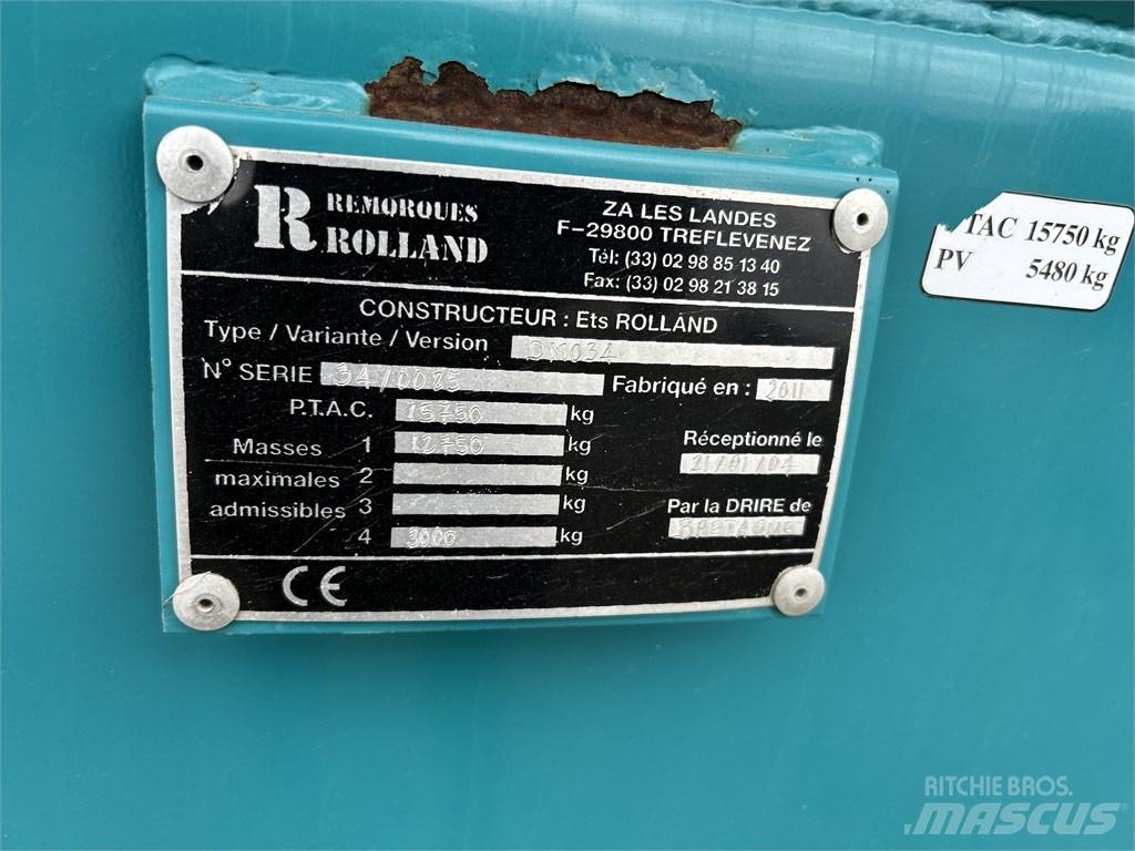 Rolland RollTwin 195 Düngemittelverteiler