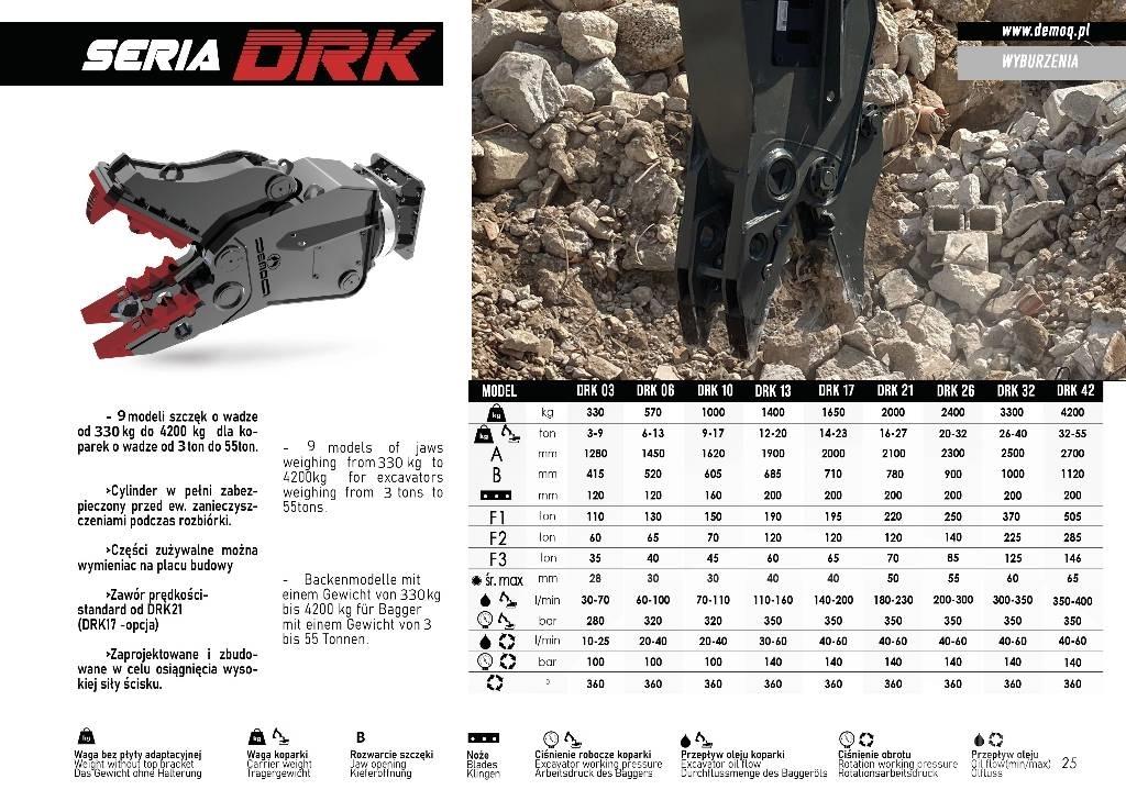  DEMOQ DRK21 Pulverisierer