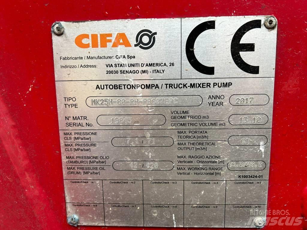 Cifa MK25H Carbotech Betonpumpen