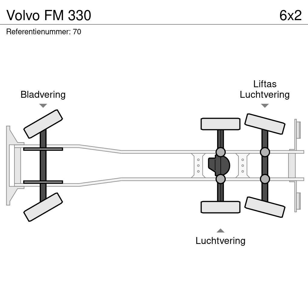 Volvo FM 330 Kranen voor alle terreinen