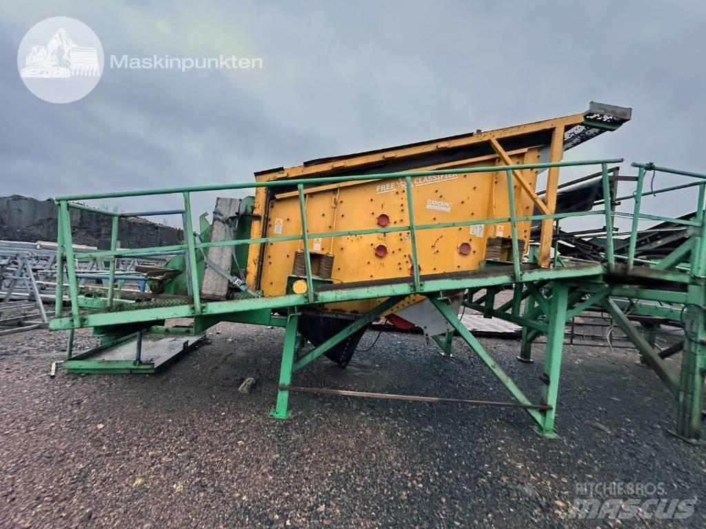 Sandvik FC 318 Sieb- und Brechanlagen