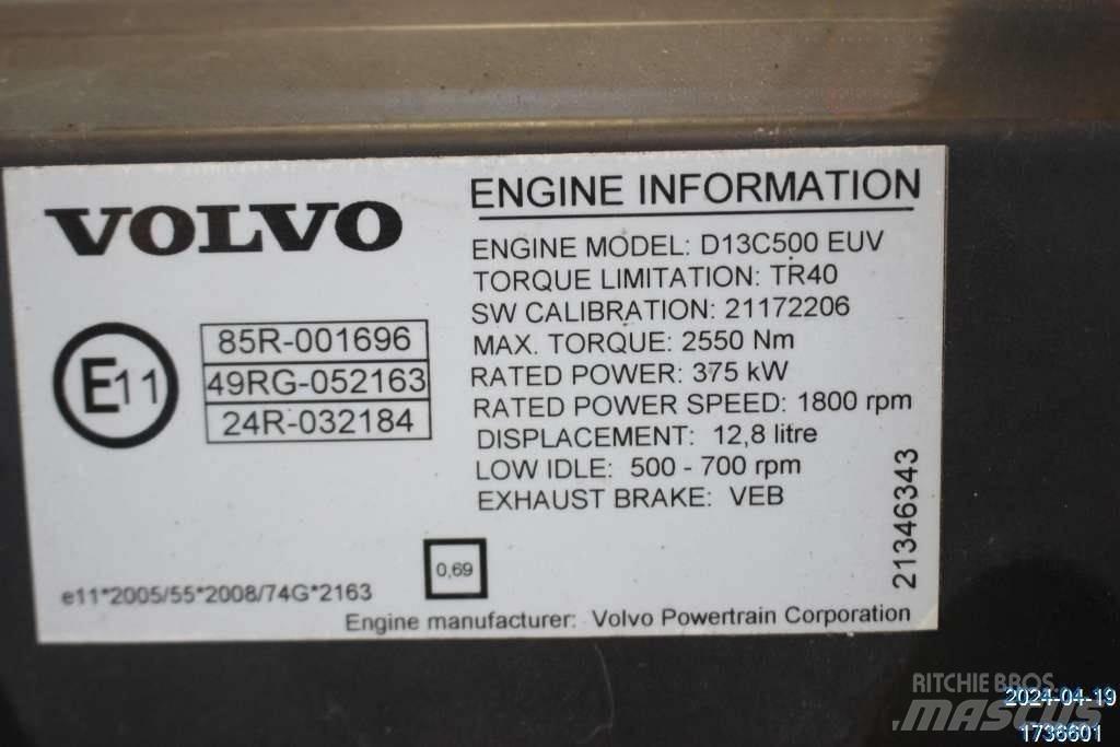 Volvo FH Tankwagen