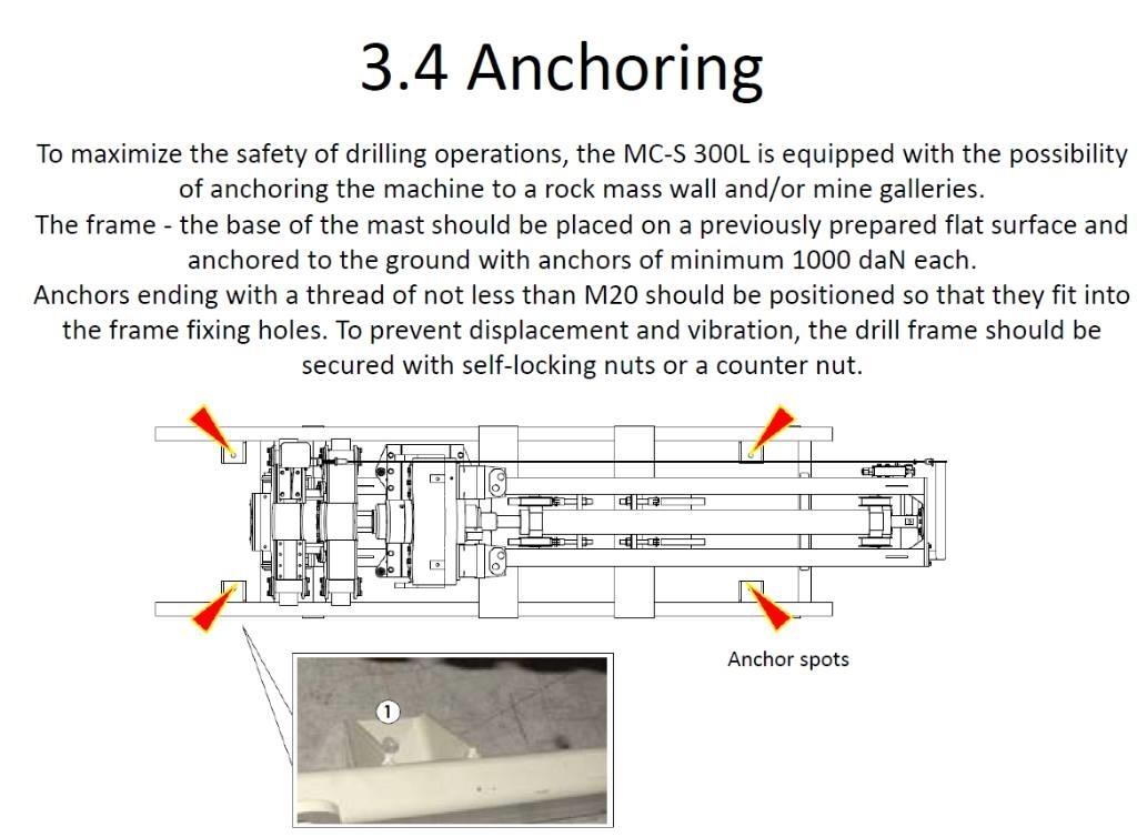 Comacchio MCS 300L Ondergrondse tunnel- en mijnboren