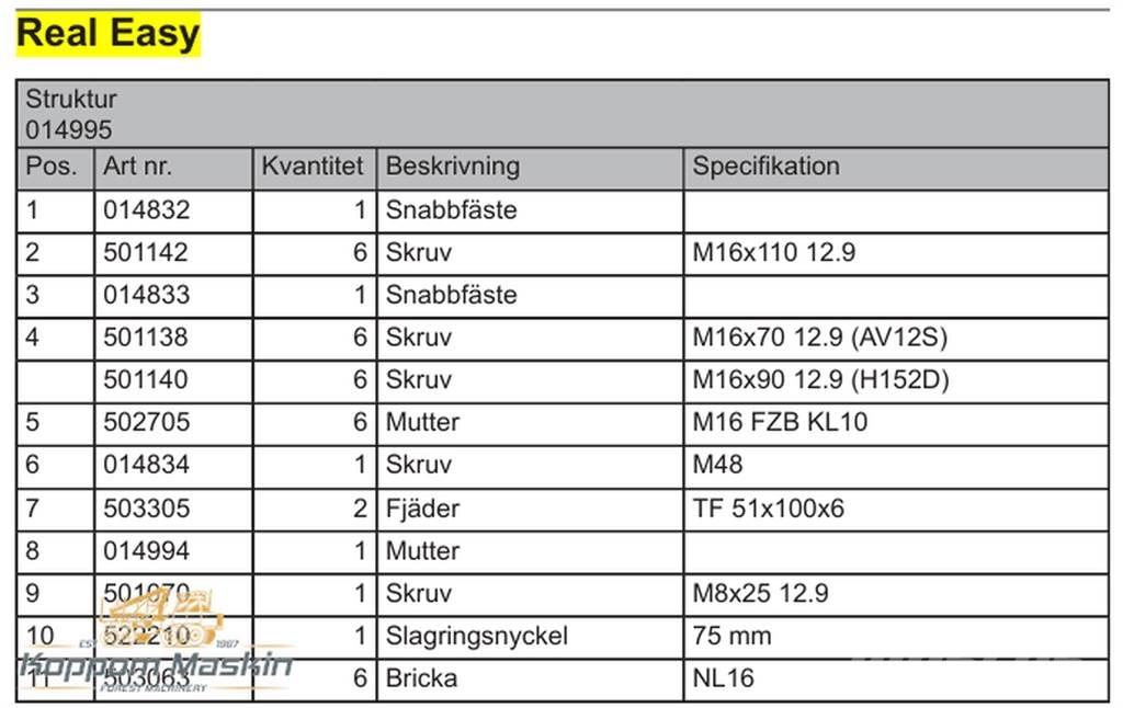 Log Max Real Easy Anderes Zubehör