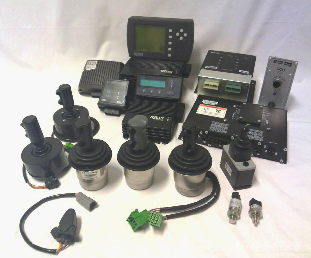 Parker IQAN Elektronik