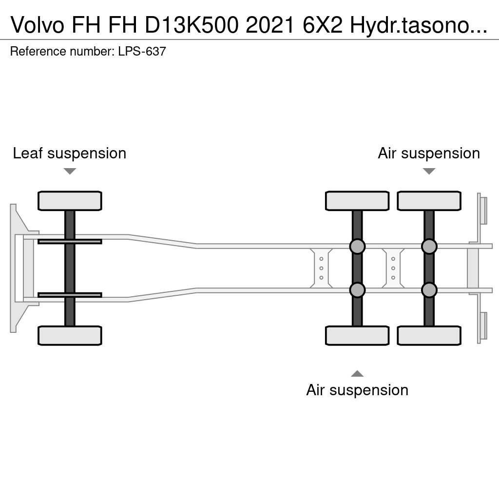Volvo FH Absetzkipper