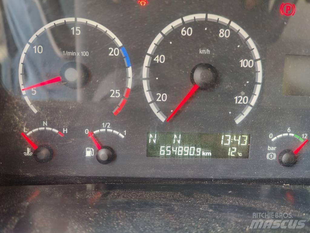 Scania P 310 Kühlkoffer