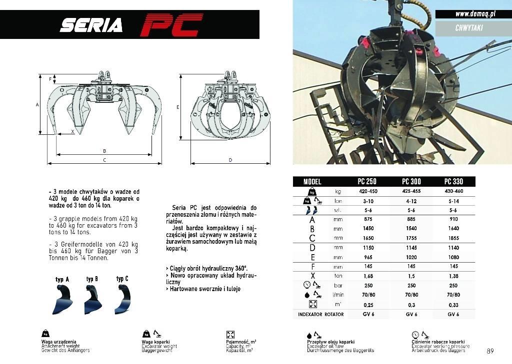  DEMOQ PC300 Greifer