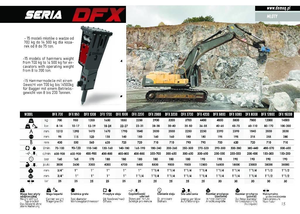  DEMOQ DFX2200 Hammer / Brecher