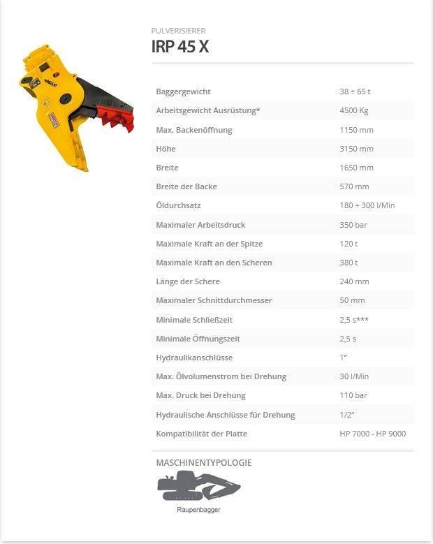 Indeco IRP 45 X Pulverisierer