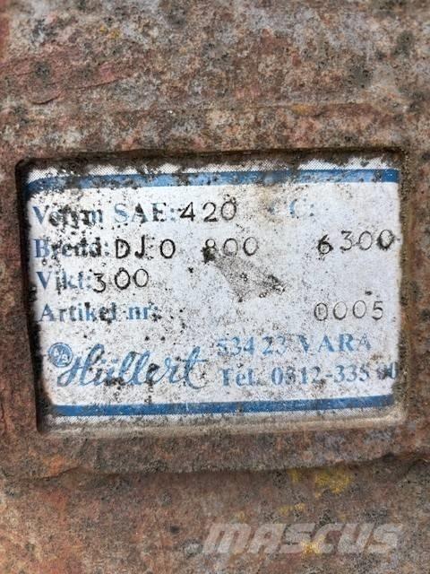  VA Skopa S50 Schaufeln