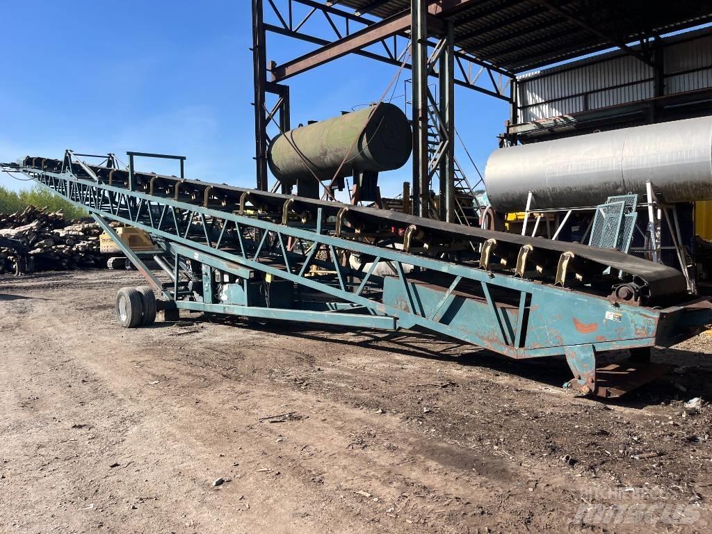  MGL 36 x75 Förderbandanlagen