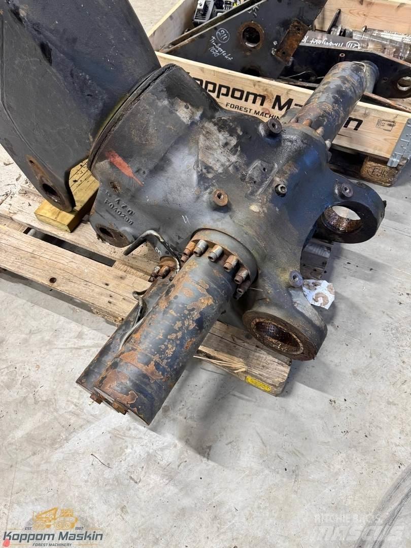 Loglift 180H Erntekrane