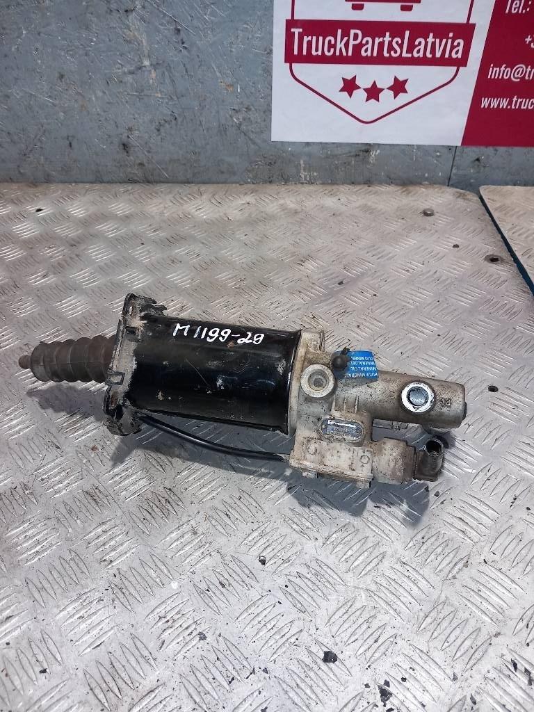 MAN TGM  85417226027 Motoren