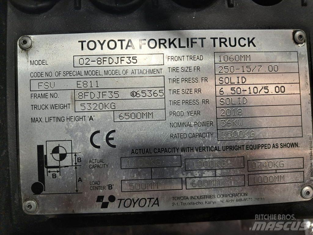 Toyota 02-8FDJF35 Diesel heftrucks