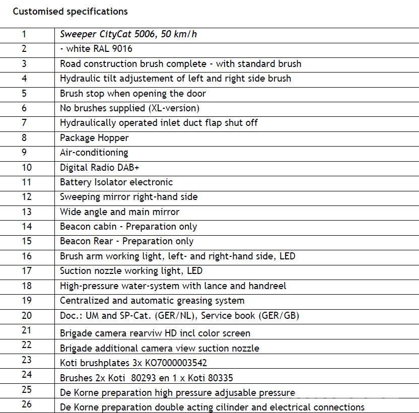 Bucher CityCat 5006 Kehrer