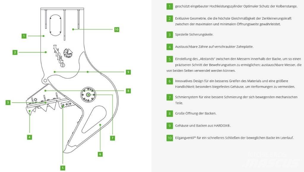 Indeco IRP 11 X Pulverisierer