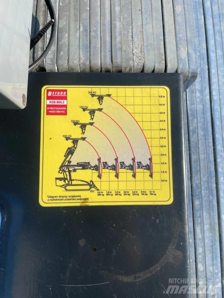 Befard XGR800.3 Andere Krane