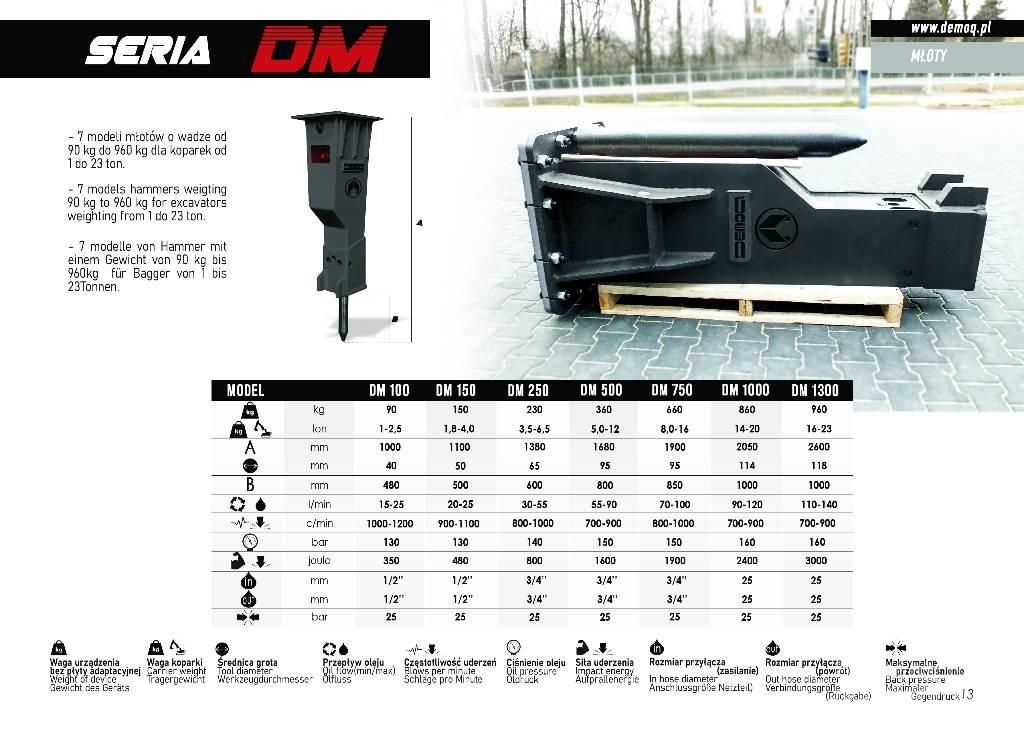  DEMOQ DM750 Hammer / Brecher