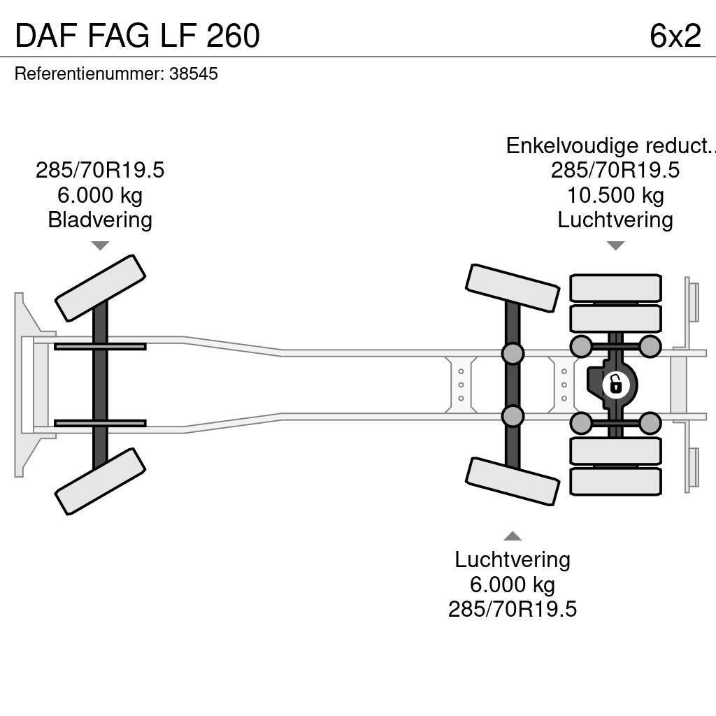 DAF FAG LF 260 Müllwagen