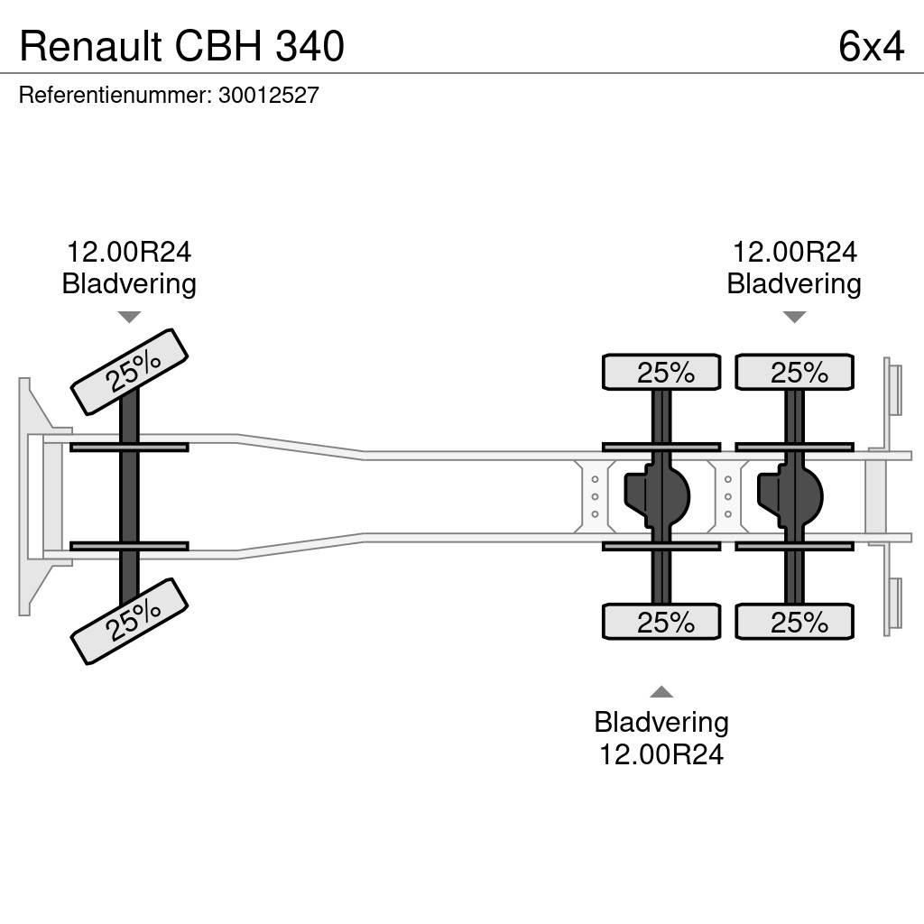 Renault CBH 340 Wechselfahrgestell