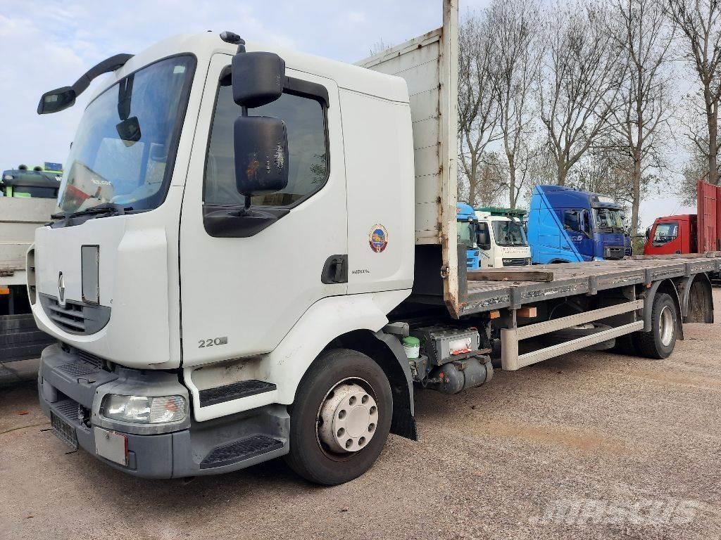 Renault MIDLUM 220 Wechselfahrgestell