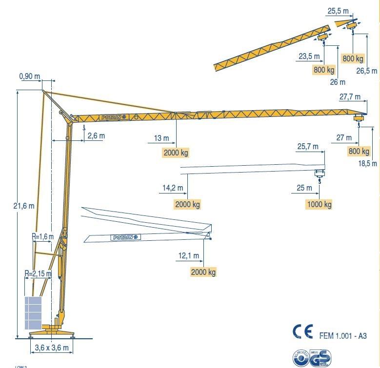 Potain HD 25 Selbstaufrichtende Krane