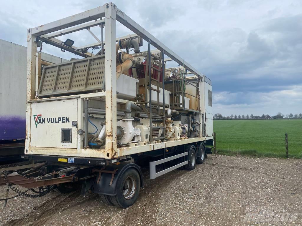  SiteTec R1500EGT Motoren und Getriebe