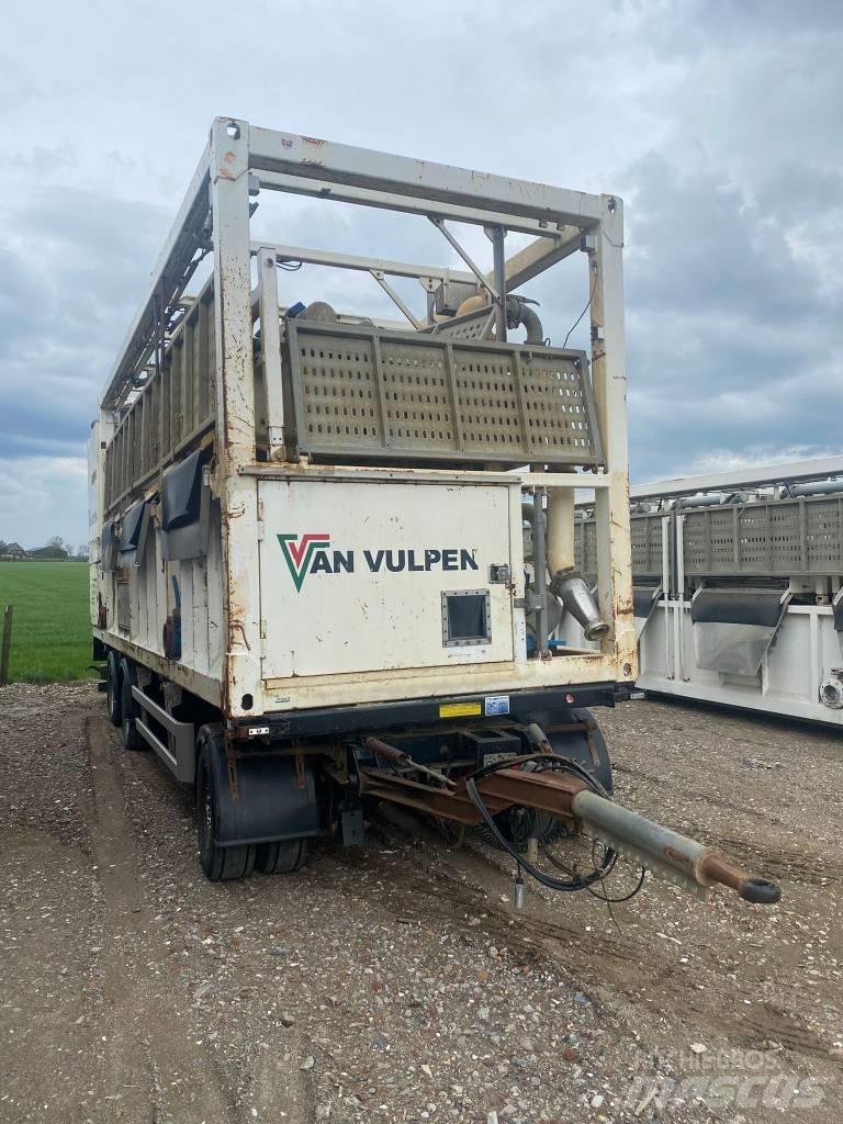  SiteTec R1500EGT Motoren und Getriebe