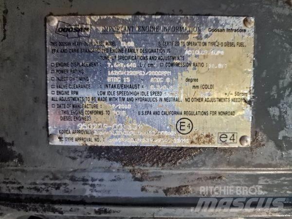 Doosan DL08 Motoren