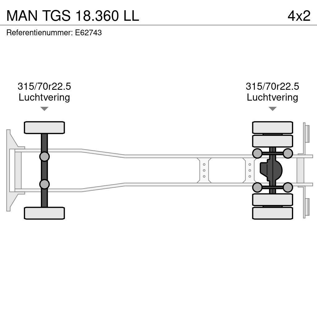 MAN TGS 18.360 LL Kofferaufbau