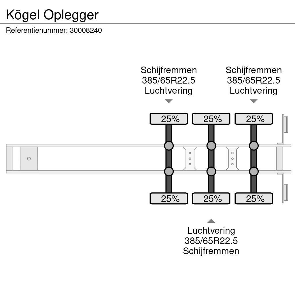 Kögel Oplegger Kofferauflieger