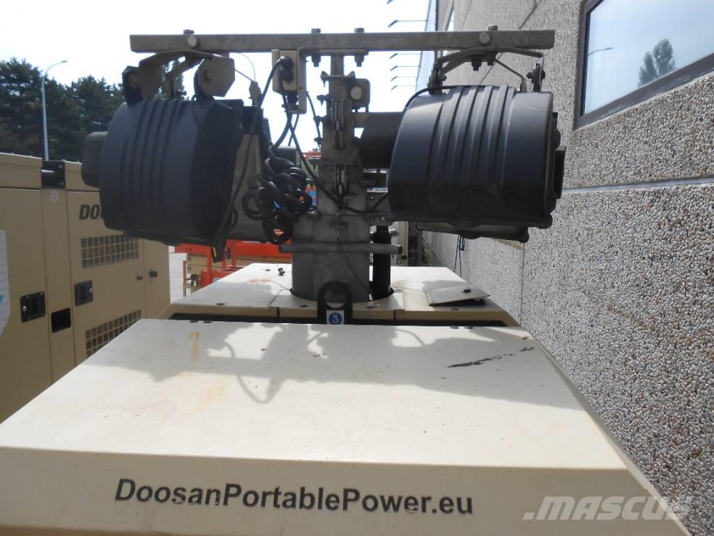 Doosan LSV9 Lichtmasten
